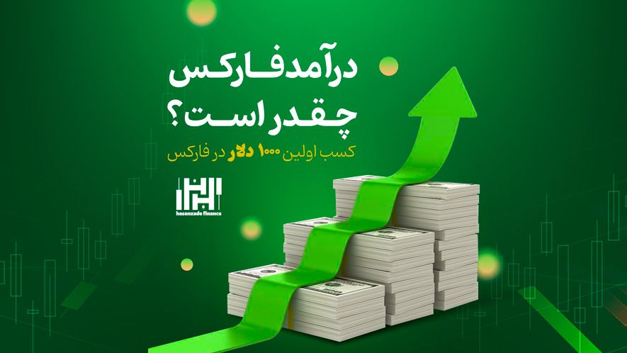 امکان استفاده از اهرم